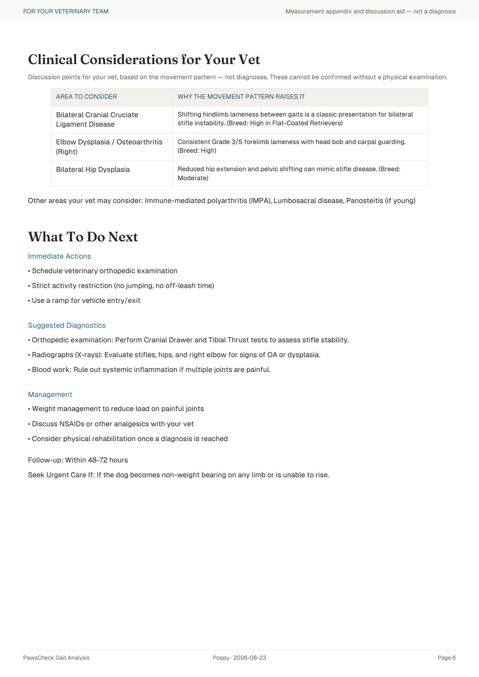 Report page: clinical considerations for your vet
